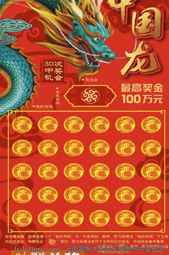 全面掌握大乐透走势图与中奖查询